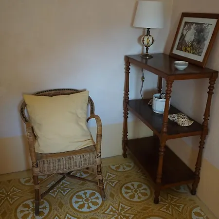 Maison D'hotes La Honas *
